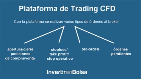 www.texie.cfd|cfd qué significa.